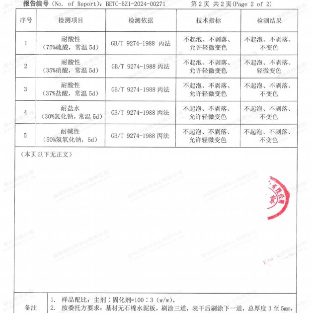永新重防腐地坪,永新超强耐腐蚀涂料产品图4